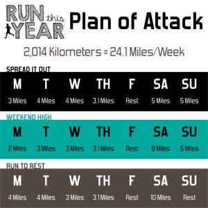 Weekly-Attack-kms